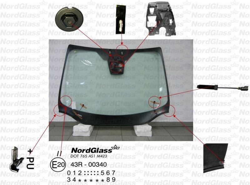 Parbriz - PREMIUM GLASS