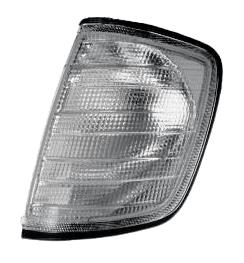 Indicator - STARLINE