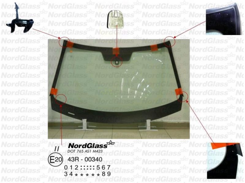 Parbriz - NordGlass