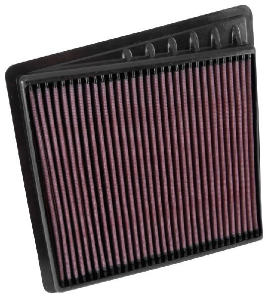 Filtru de aer - K&N Filters