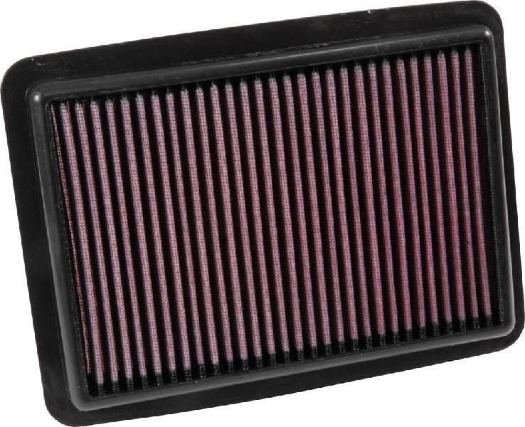 Filtru de aer - K&N Filters