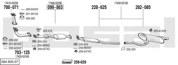 Scriere pentru vehicule - VAG