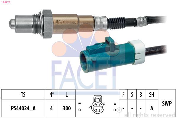 Sonda lambda - FACET