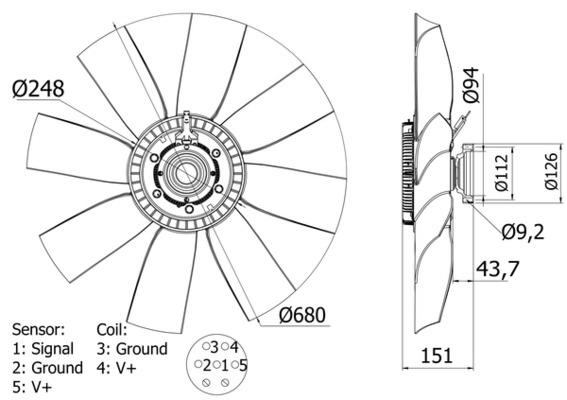 Ventilator - MAHLE
