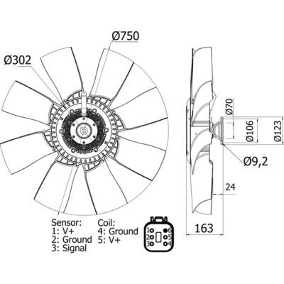 Ventilator - MAHLE