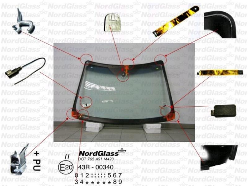 Parbriz - NordGlass