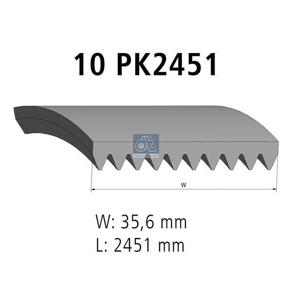 Curea cu caneluri - DT SPARE PARTS