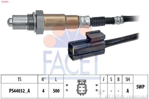 Sonda lambda - FACET