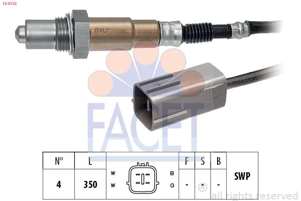 Sonda lambda - FACET