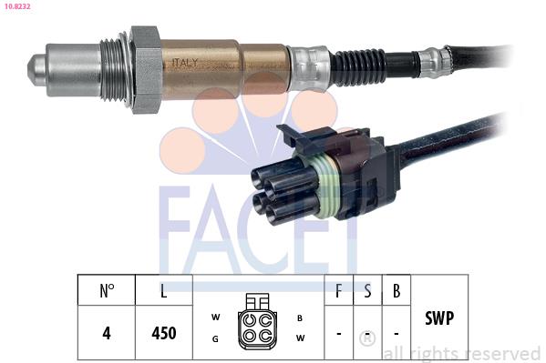 Sonda lambda - FACET