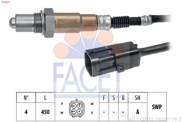 Sonda lambda - FACET