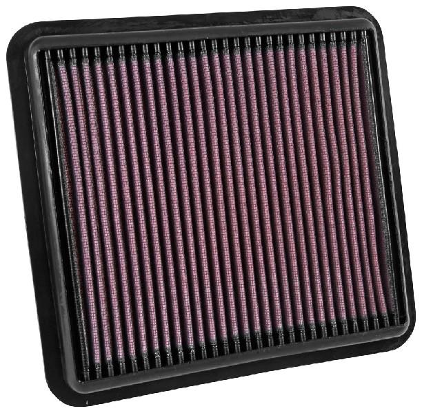 Filtru de aer - K&N Filters