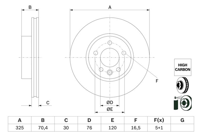 Disc de frana - BOSCH