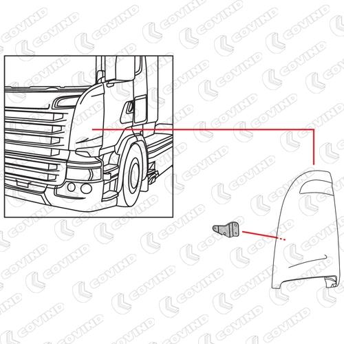 Deflector de aer - COVIND