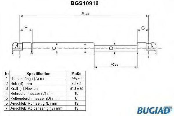 Compresor de aer comprimat - WABCO