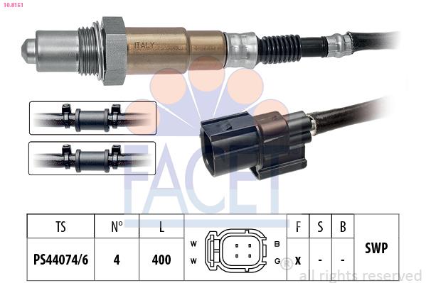 Sonda lambda - FACET