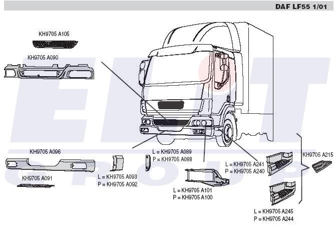 Capacul barei de protecție - COVIND