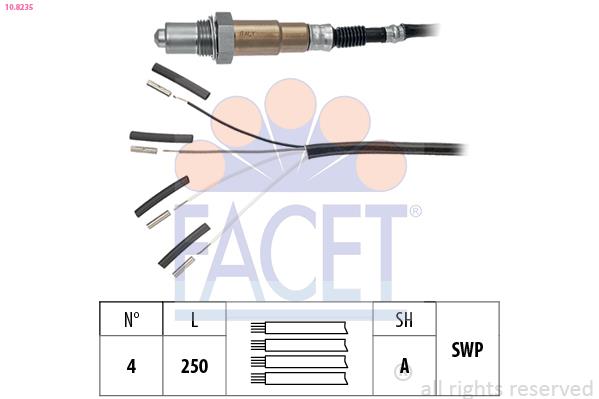 Sonda lambda - FACET