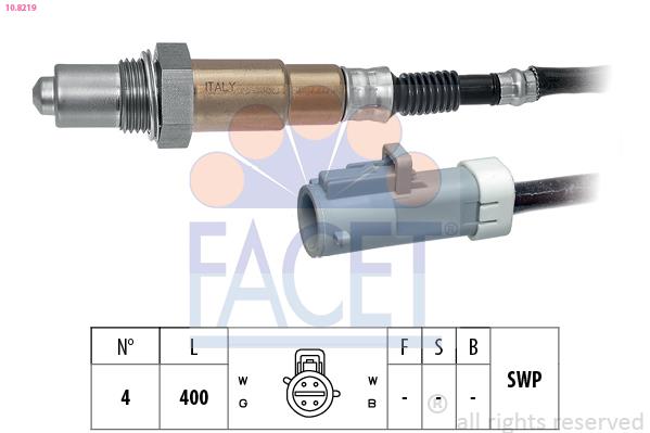 Sonda lambda - FACET