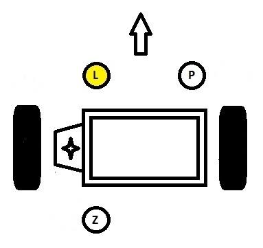 Montarea motorului - STARLINE