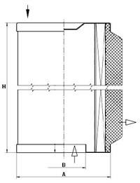 Filtru de aer comprimat - MANN-FILTER