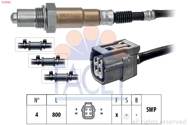 Sonda lambda - FACET