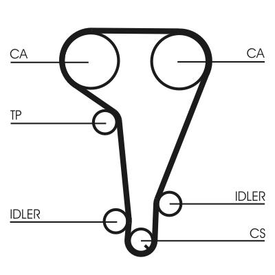 Set curea distributie cu pompa de apa - CONTINENTAL CTAM