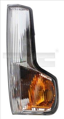 Indicator - TYC