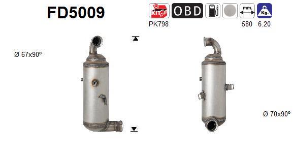Filtru de particule diesel - STARLINE
