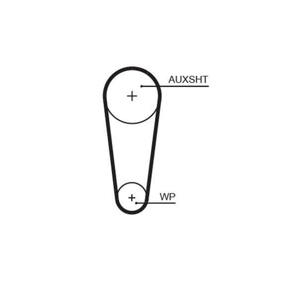 Curea de distributie - GATES