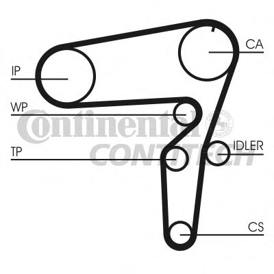 CONTINENTAL CTAM Timing Belt Set 10837478 - CONTINENTAL CTAM