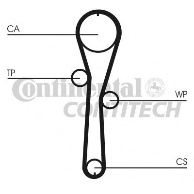 CONTINENTAL CTAM Timing Belt Set 3494118 - CONTINENTAL CTAM