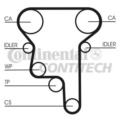 CONTINENTAL CTAM Timing Belt Set 11655722 - CONTINENTAL CTAM