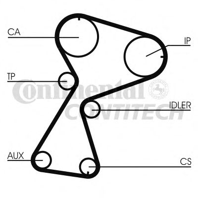 CONTINENTAL CTAM Timing Belt 3404469 - CONTINENTAL CTAM