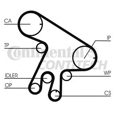 CONTINENTAL CTAM Timing Belt Set 3503013 - CONTINENTAL CTAM