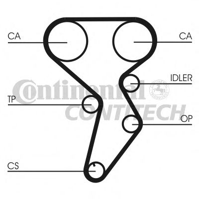 CONTINENTAL CTAM Timing Belt Set 3003499 - CONTINENTAL CTAM