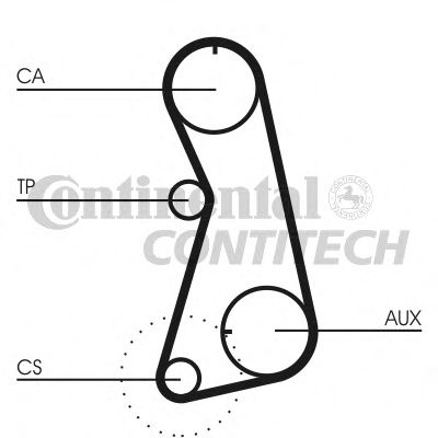 CONTINENTAL CTAM Timing Belt 3206904 - CONTINENTAL CTAM