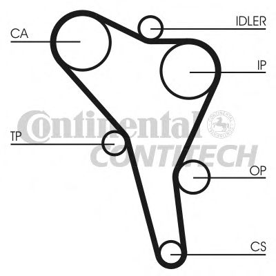 CONTINENTAL CTAM Timing Belt Set 3342459 - CONTINENTAL CTAM