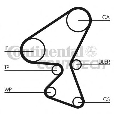 CONTINENTAL CTAM Timing Belt 3407851 - CONTINENTAL CTAM