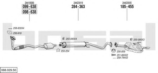 Ambreiaj ventilator - MAHLE