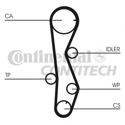 CONTINENTAL CTAM Timing Belt Set 10837474 - CONTINENTAL CTAM