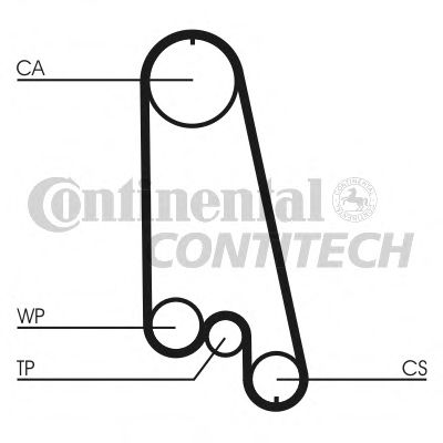 CONTINENTAL CTAM Timing Belt 4028222 - CONTINENTAL CTAM