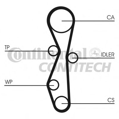 CONTINENTAL CTAM Timing Belt Set 3404244 - CONTINENTAL CTAM