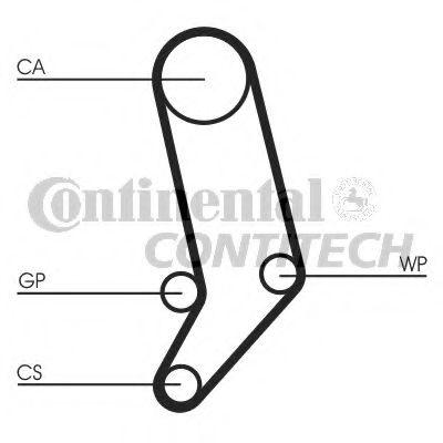 CONTINENTAL CTAM Timing Belt Set 3342435 - CONTINENTAL CTAM