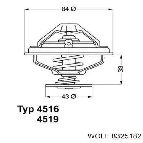 WOLF Engine Oil 13261892 - WOLF