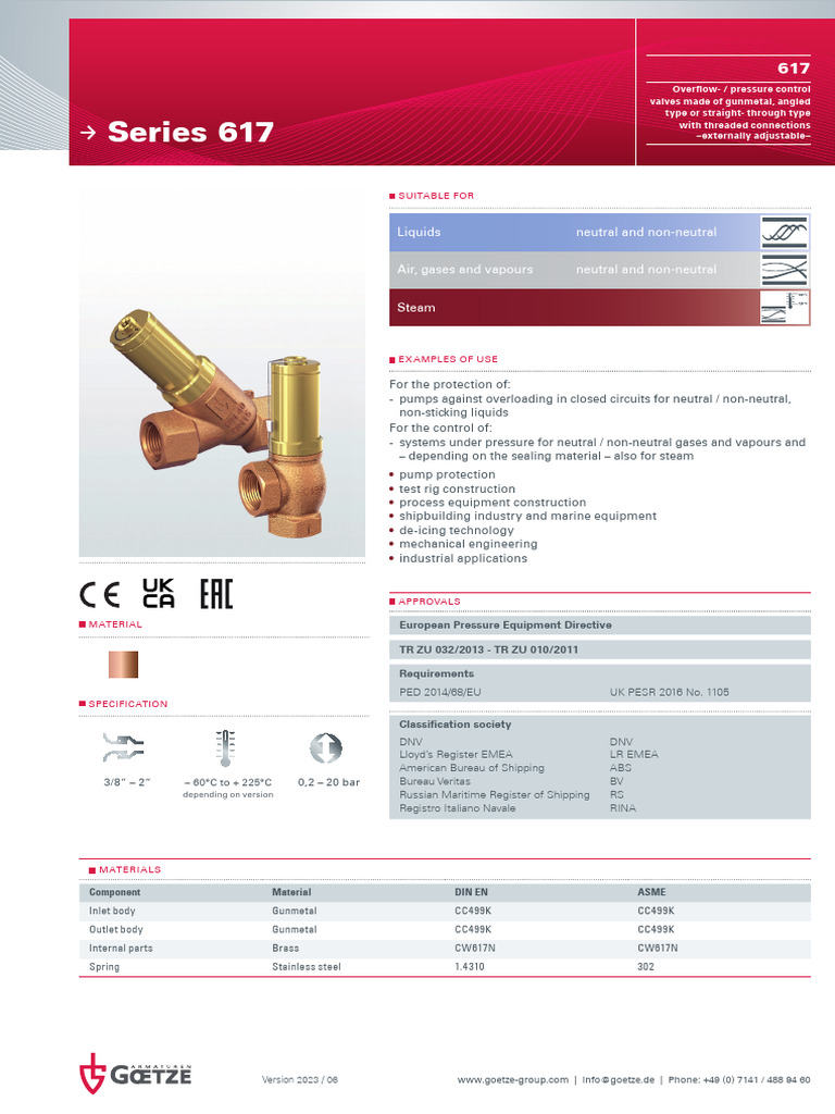GOETZE Piston Ring Kit 12111627 - GOETZE
