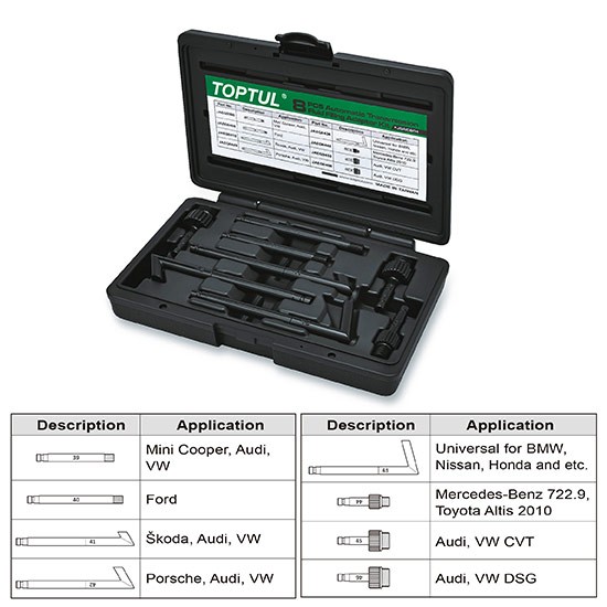 TOPTUL TOOLS 10716806 - TOPTUL