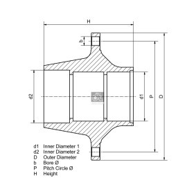 MTR Bellow Set, drive shaft 10321525 - MTR